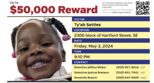 Ty'ah Settles